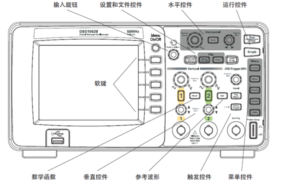 示波器入门 - 初次使用示波器的详细步骤