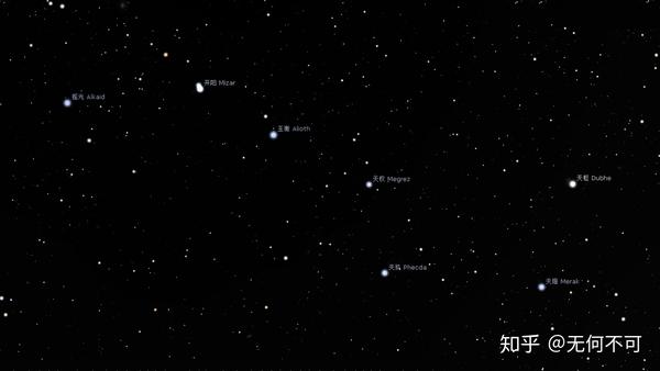 春夏指引星空的灯塔——北斗七星