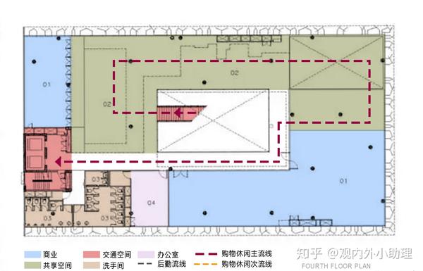 四层平面功能分区图