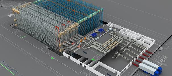 自动化立体仓库如何整体规划呢?