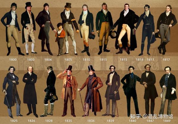 英国男装率先摆脱了繁琐造作的巴洛克服饰,开始注重男性威严而整肃的