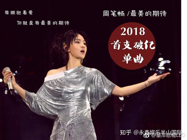 《最美的期待》 我拥抱着爱当从梦中醒来 你执着地等待却不曾离开 舍