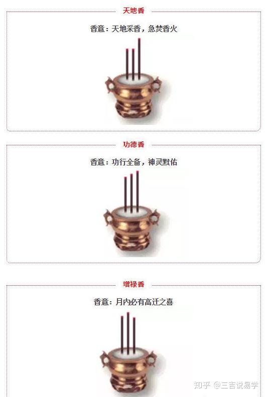 教你如何拜神灵,如何上香!香谱知吉凶.