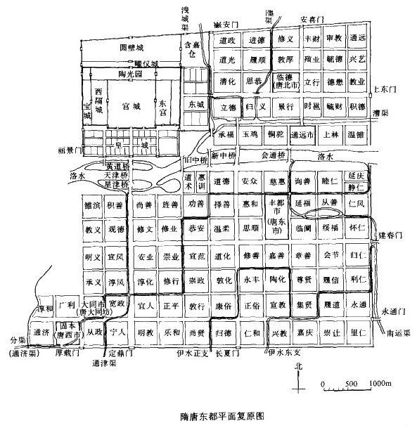 盘点中国古代都城平面图