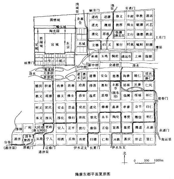 西汉长安城