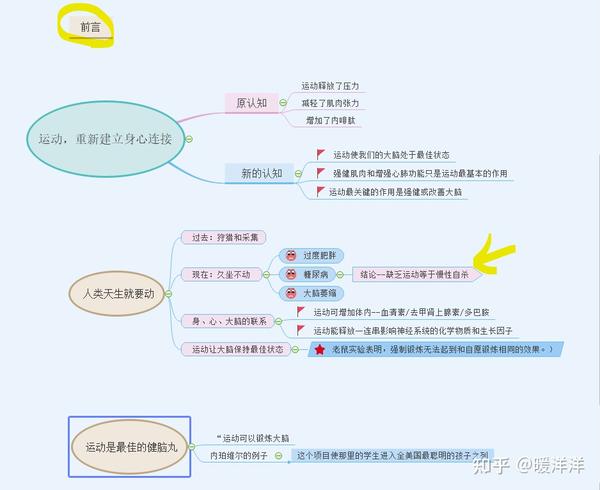 1运动改造大脑