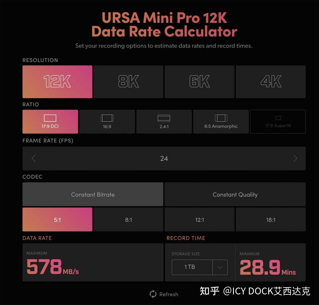 在ursaminipro12kblackmagic上使用三星nvmessd验证12kbraw录像