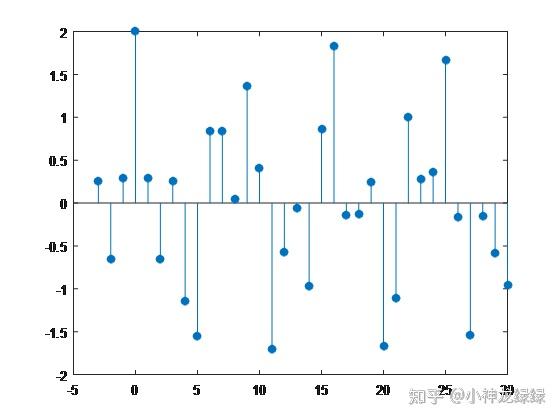 Matlab 2604 Hot Sex Picture 7974