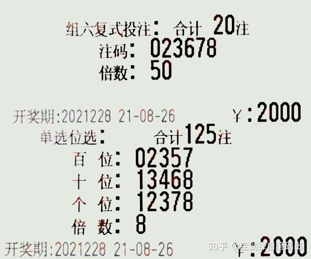 排列三3d228期晒票憧憬美好未来同时要结合自身的情况而定
