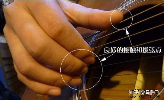 古典吉他右手怎么放,手臂要靠哪呢.会不会有压痕.