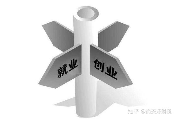 写给青年创业者们的忠告书——青年创业风险篇