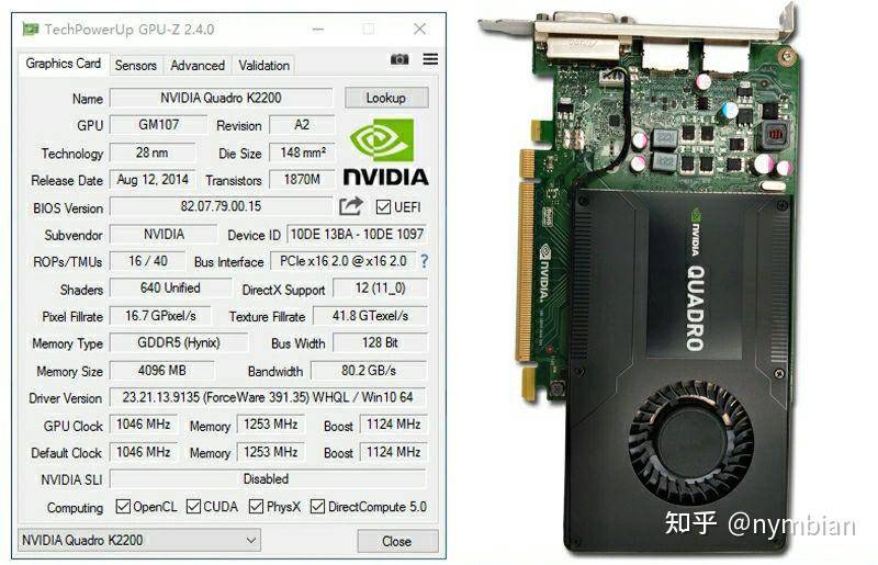 nvidiaquadrok2200请问现在用做建模和编辑器还合适吗