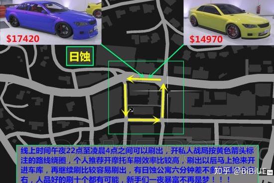 gta5车库怎么出售