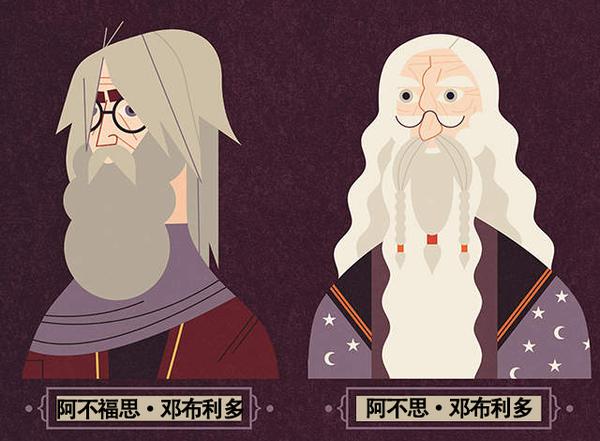 pottermore翻译凤凰社和邓布利多军角色介绍插画版