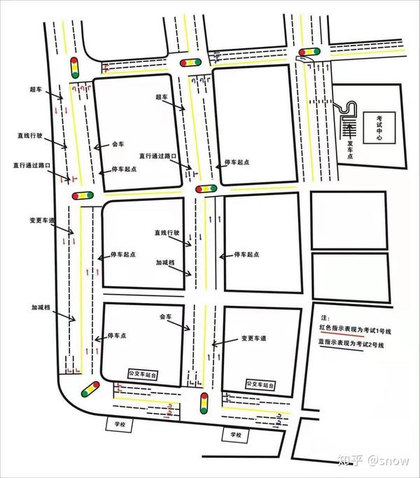 科三·重庆土主考场1号线解析