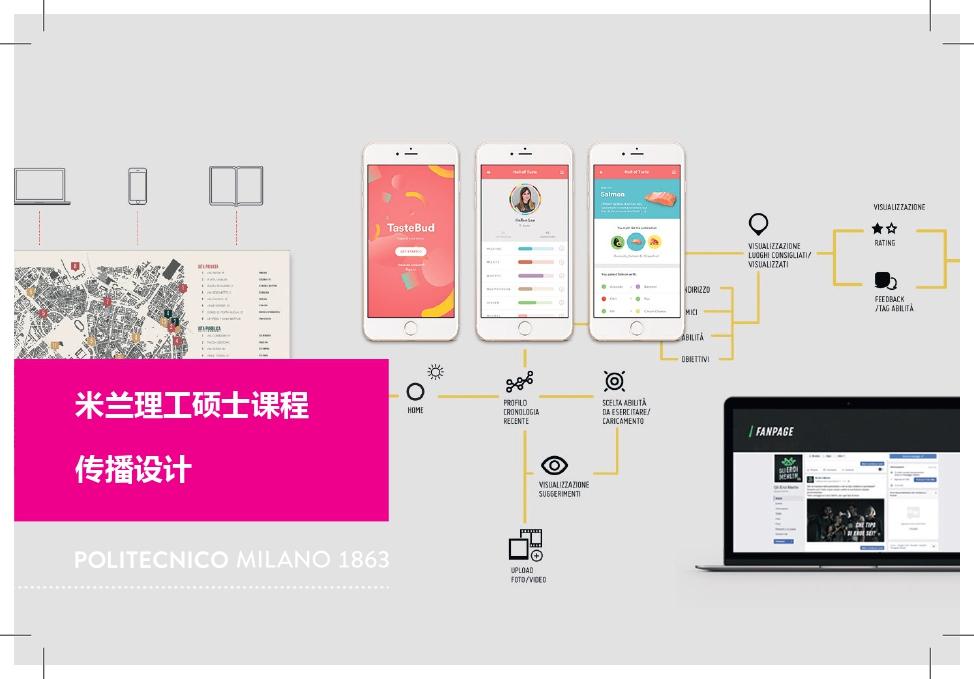 米兰理工传播设计硕士课程介绍