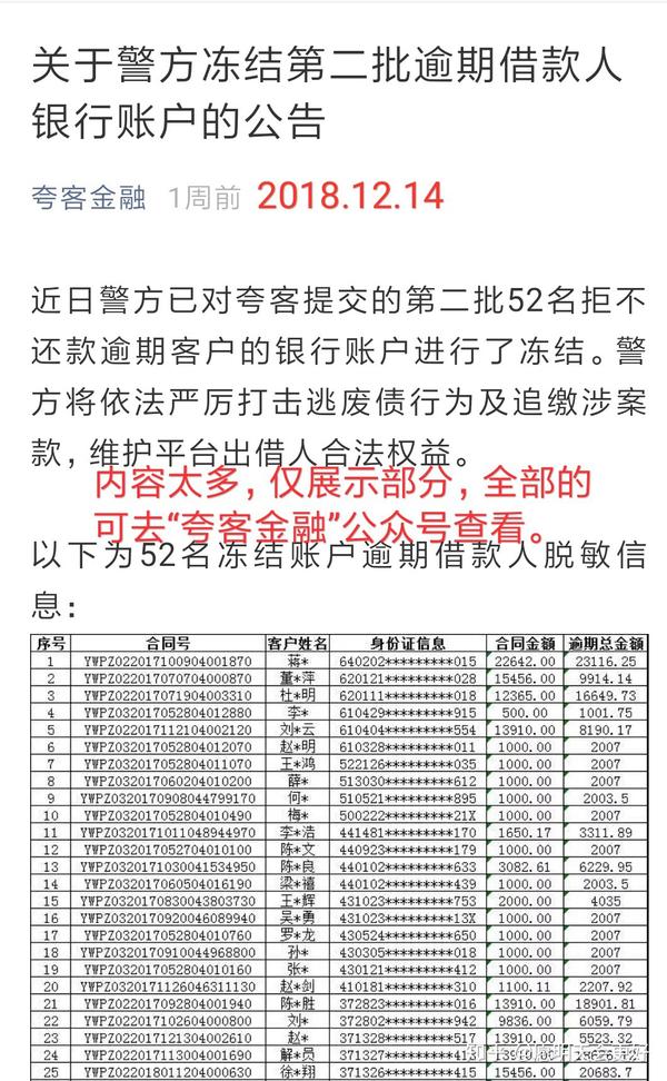 什么条件可查老赖银行流水 zhuanlan.zhihu.com