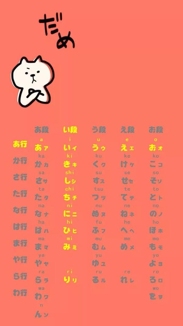 日语入门—五十音图手机壁纸(无水印)