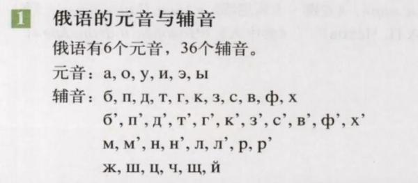 俄语入门01|语音课|元音 ГласныеБуквы
