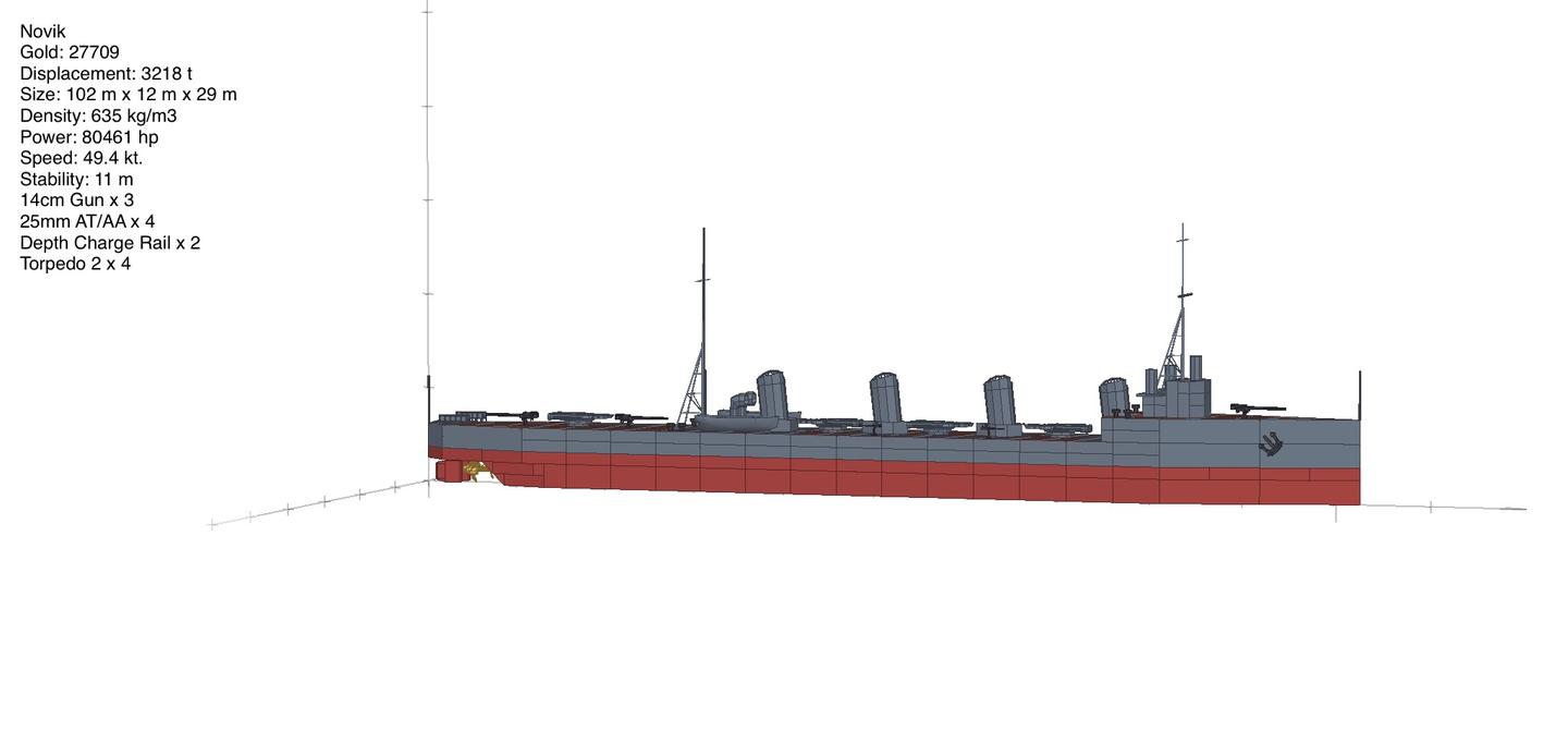 诺维克号驱逐舰