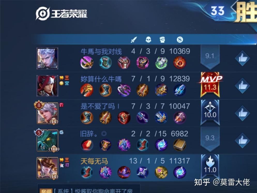 王者荣耀打什么英雄金标招女生喜欢