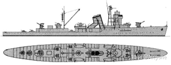 3,驱逐舰 1:斯图尔特(uss steward)/102号(102-go)(美国) 美国