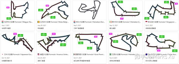 2021赛季f1赛程介绍