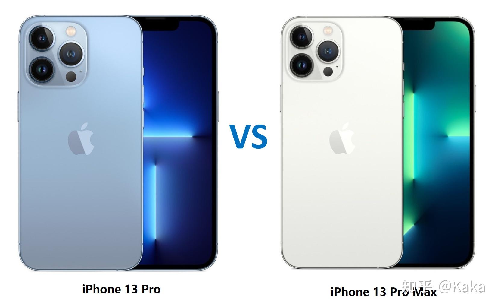 iphone 13 pro 和 iphone 13 pro max 如何选择?