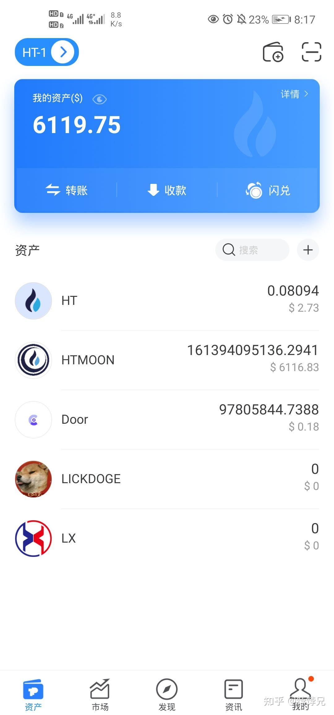 htmoon最近大涨还值得入手吗