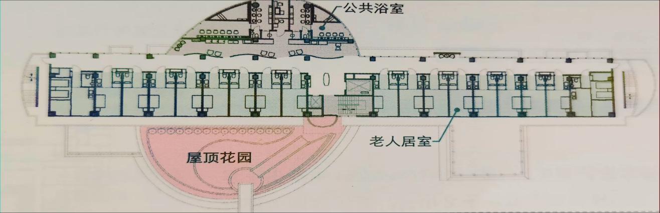 此外还安排了日间照料中心,其中设有专用的活动空间.公共浴室等.