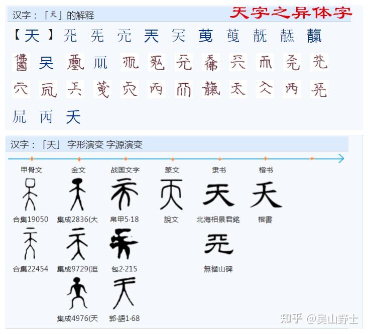 一,大两范式叠加:人之顶颠至高无上妙万物而为形者是天字之范式.