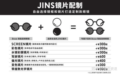 bose智能音频眼镜登陆jins部分门店还可以更换光学镜片