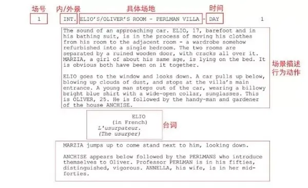 这样的高度产生混淆和v高度的避免,随着好莱坞进程格式工业化电影有什么好看的悲情电视剧图片