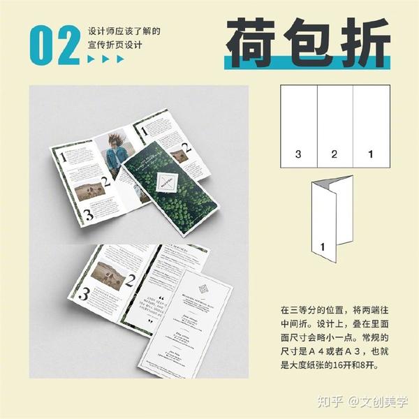 宣传折页的9种折叠方式