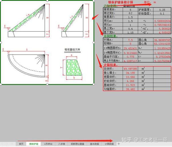 这份计算表格则是包含了 锥体护坡,u形桥台,八字墙,钢筋理论重量,基本