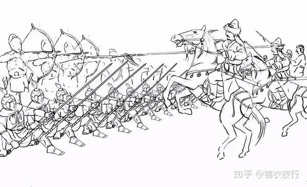 中原王朝军队列阵对付游牧骑兵