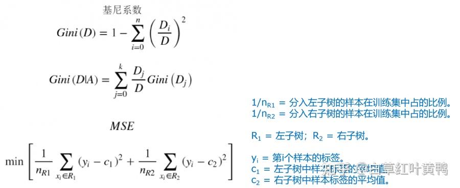 其中,分类问题的纯度是用基尼系数来衡量的,回归问题的纯度是用均方