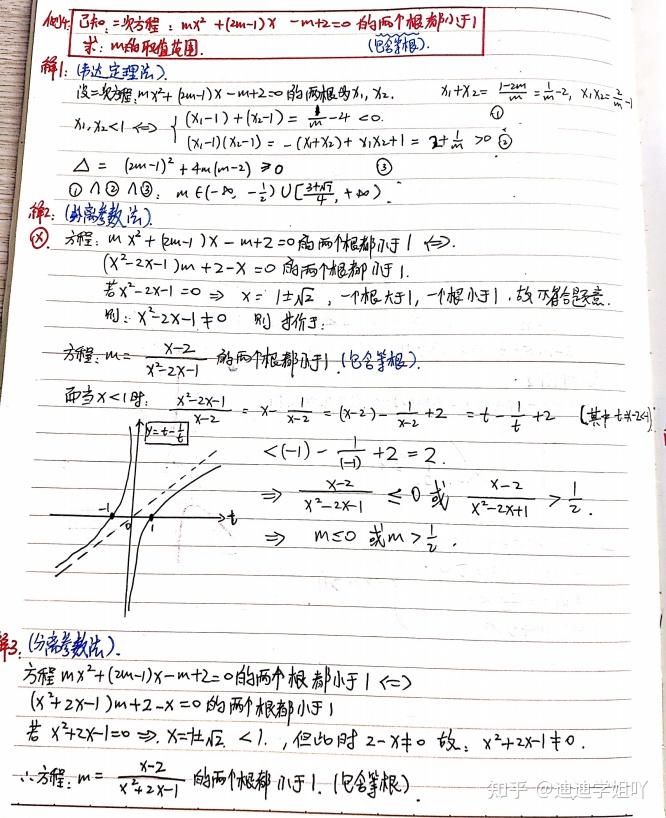 高考数学学霸手写一元二次方程分布秒杀笔记超全拿去看看吧