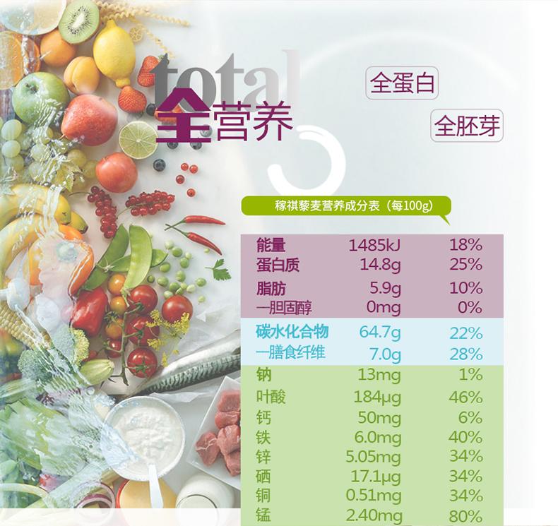 藜麦营养成分表100克,小麦营养成分表100克 人一天需要什么营养物质