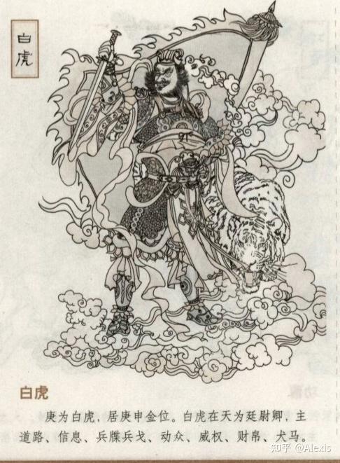 大六壬之十二天将扫描高清图占卜术