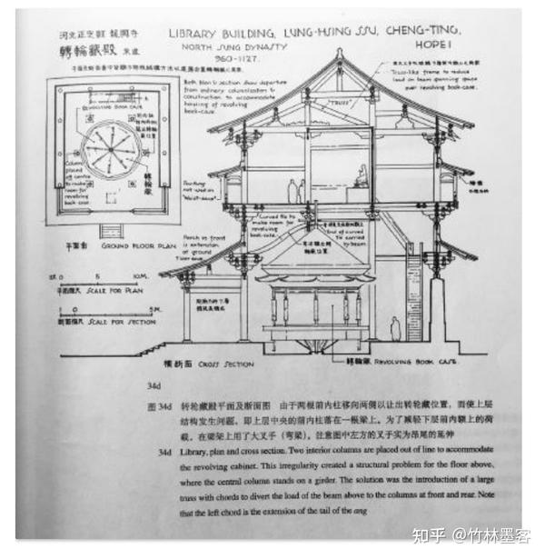 竹林墨客石家庄老照片之梁思成手绘隆兴寺转轮藏图