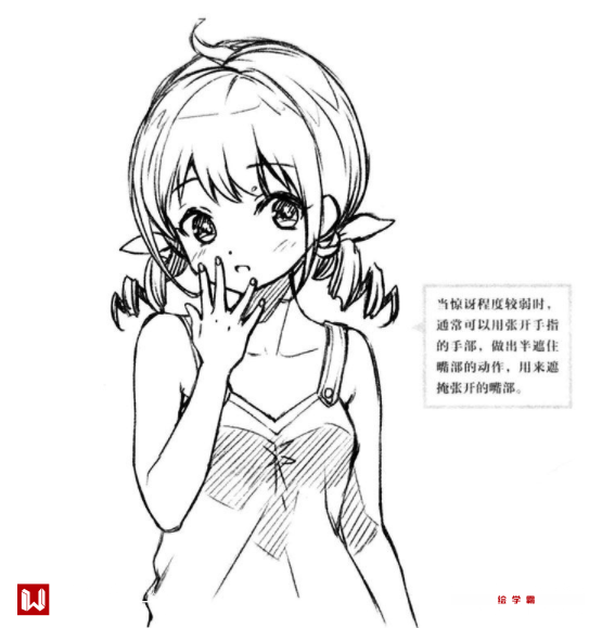 动漫人物很惊讶的表情怎么画?
