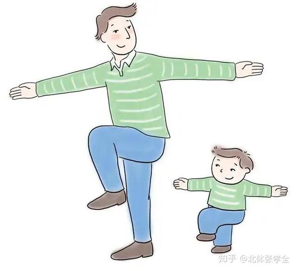 转圈圈