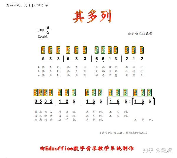 eduoffice数字器乐实训室之《其多列》笛子指法谱分享