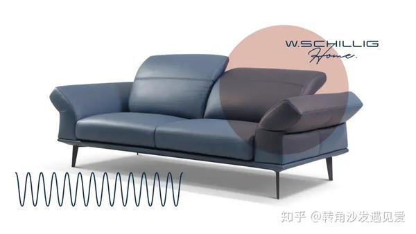 wschillig home 德国威席勒优雅登陆中国