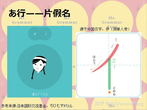 15分钟有效记忆日语五十音あ行片假名的记法读法写法