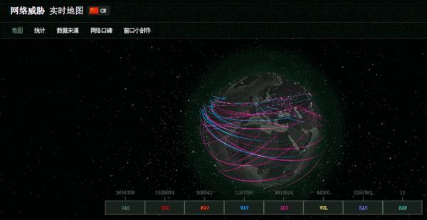 这3个黑科技网站让你秒变黑客