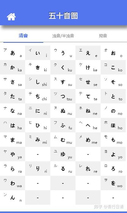 程序员是怎么学日语的?