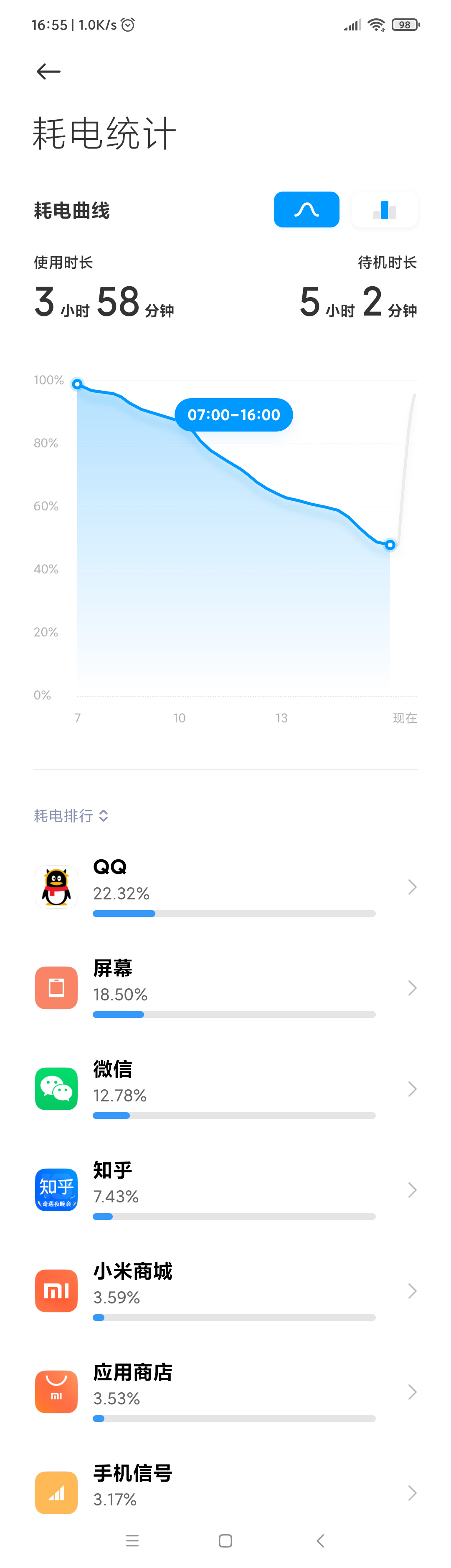 号称千元小金刚的红米note9pro值不值得买入手体验