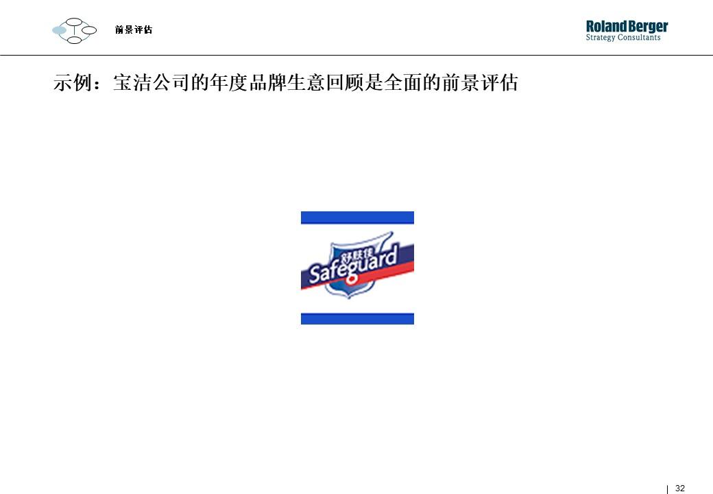 策划技能学习：整合营销攻略